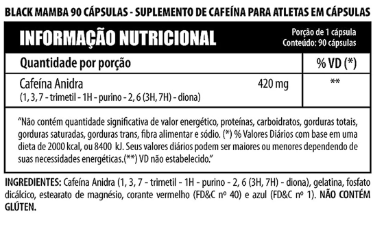 Black Mamba 90 Caps Innovative