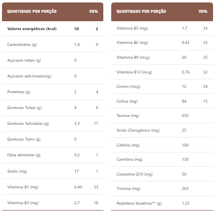 Supercoffee 380G Caffeine Army