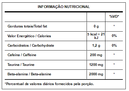 Evora 300g Integralmedica