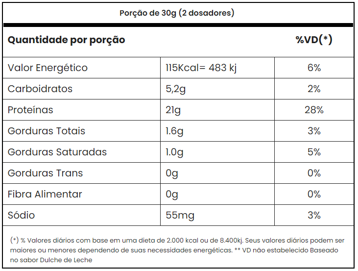 Gold Whey 900g Adaptogen