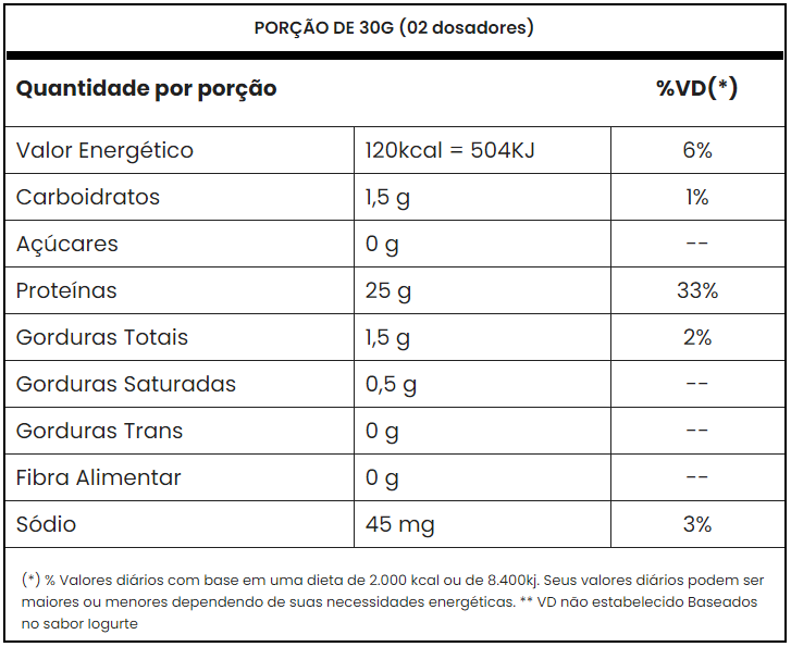 Tasty Iso 900g Adaptogen