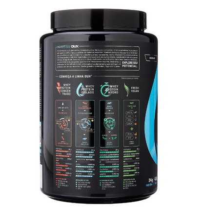 Whey Protein Isolado 450g Dux Nutrition