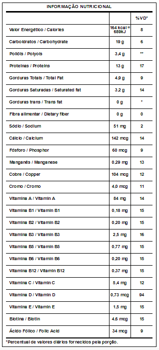 Crisp Bar 45g Integralmedica