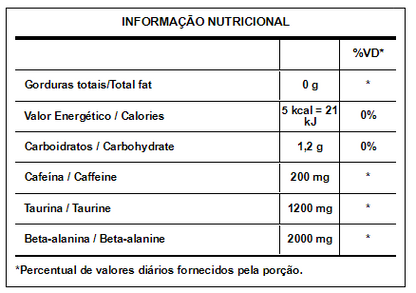 Evora 300g Integralmedica