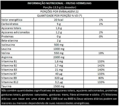 Pre Workout Original Stim Free 300g Dux Nutrition