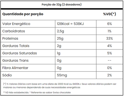 ADAPTO WHEY 900G ADAPTOGEN