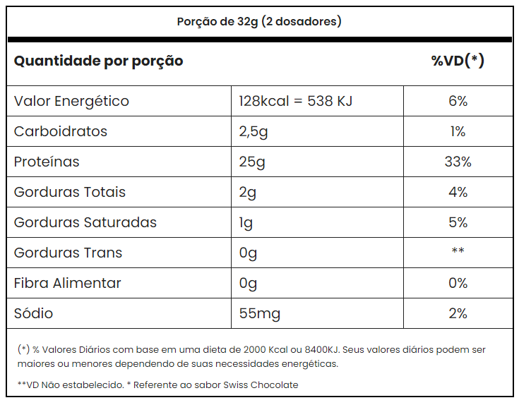ADAPTO WHEY 2268G ADAPTOGEN