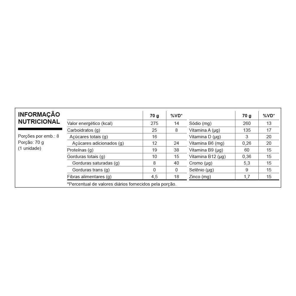 Prototbar 70g Nutrata
